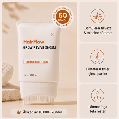 HairFlow Grow:Revive Serum med 60 dagars nöjdgaranti, stimulerar tillväxt, förtätar och lämnar inga feta rester