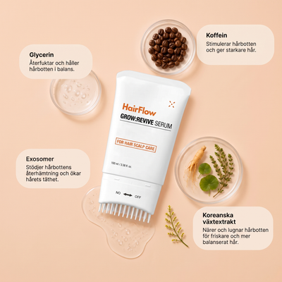Ingredienser i HairFlow: glycerin, koffein, exosomer och koreanska växtextrakt
