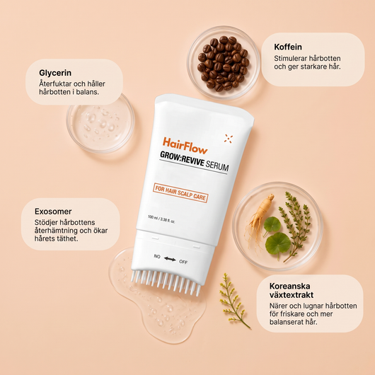 Ingredienser i HairFlow: glycerin, koffein, exosomer och koreanska växtextrakt