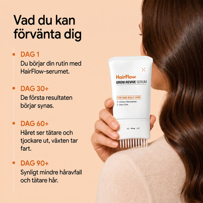 Vad du kan förvänta dig av HairFlow dag 1, dag 30, dag 60 och dag 90
