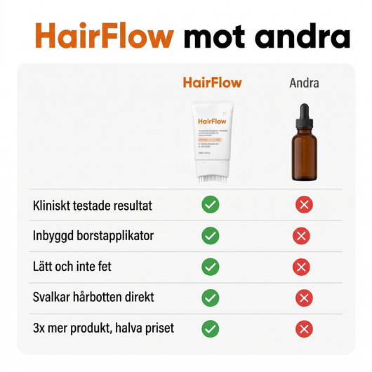 HairFlow mot andra hårserum, jämförelse